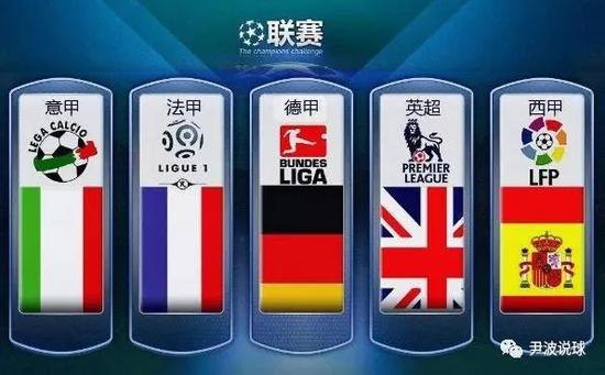 返欧冠舞台